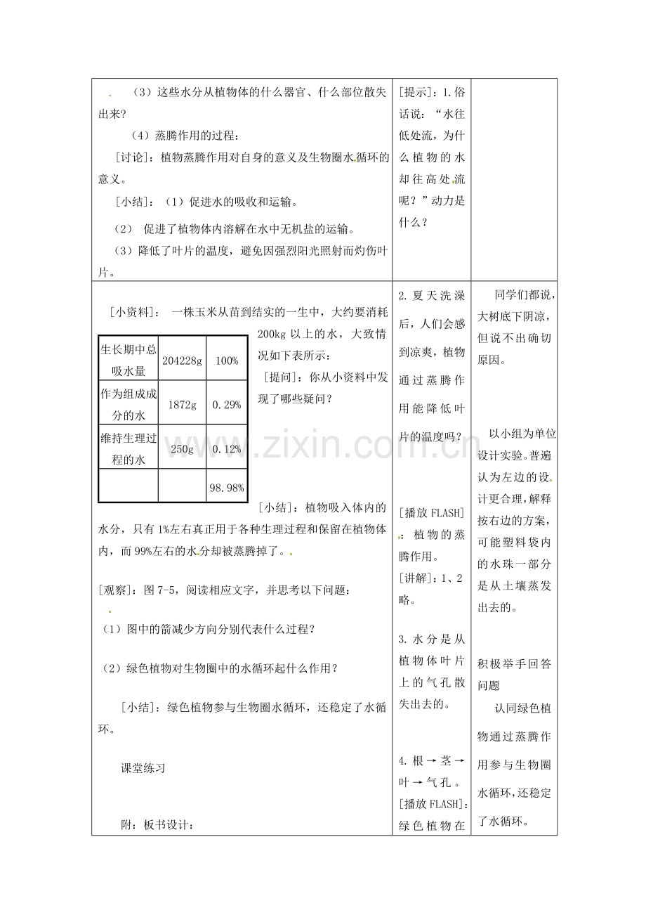 七年级生物上册 第7章 第2节 绿色植物与生物圈的物质循环教案2 苏教版-苏教版初中七年级上册生物教案.doc_第2页