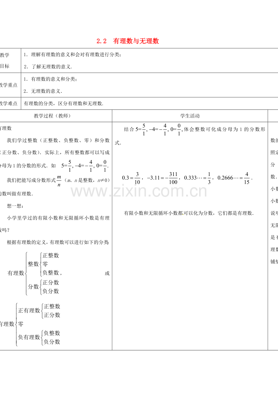 七年级数学上册《2.2 有理数与无理数》教案 （新版）苏科版-（新版）苏科版初中七年级上册数学教案.doc_第1页