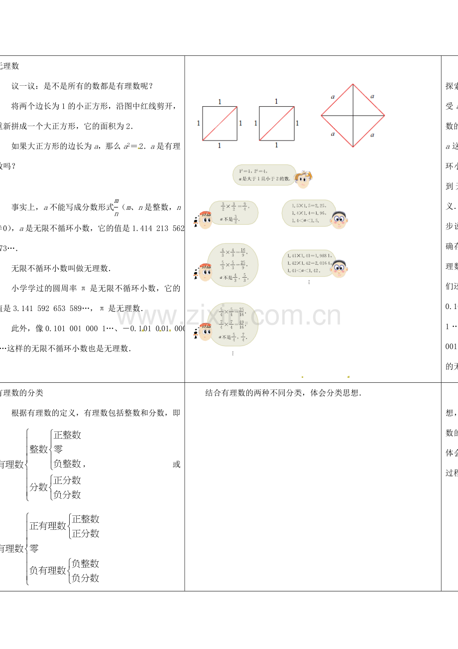 七年级数学上册《2.2 有理数与无理数》教案 （新版）苏科版-（新版）苏科版初中七年级上册数学教案.doc_第2页