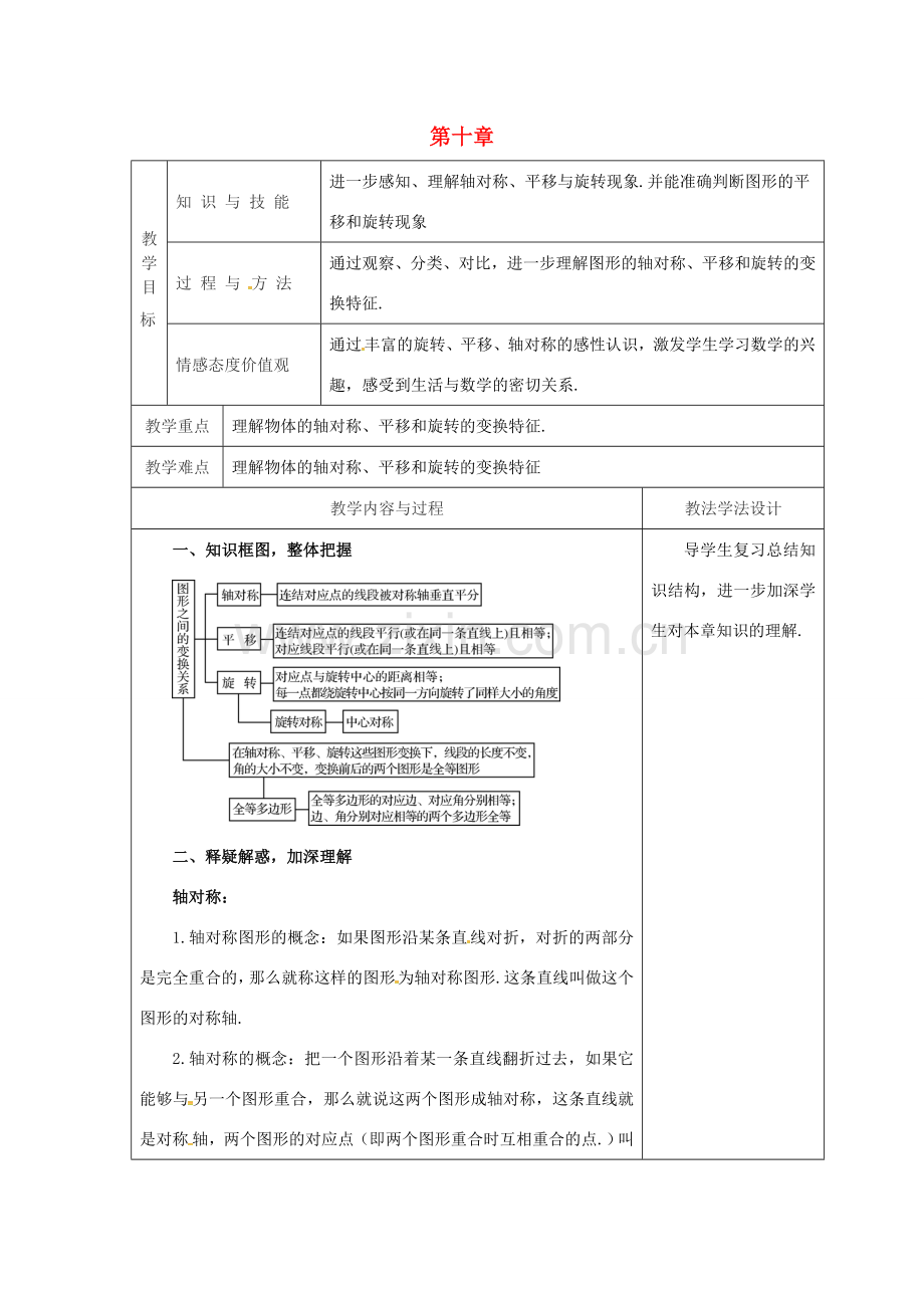 吉林省长春市双阳区七年级数学下册 第10章 轴对称、平移与旋转复习（1）教案 （新版）华东师大版-（新版）华东师大版初中七年级下册数学教案.doc_第1页