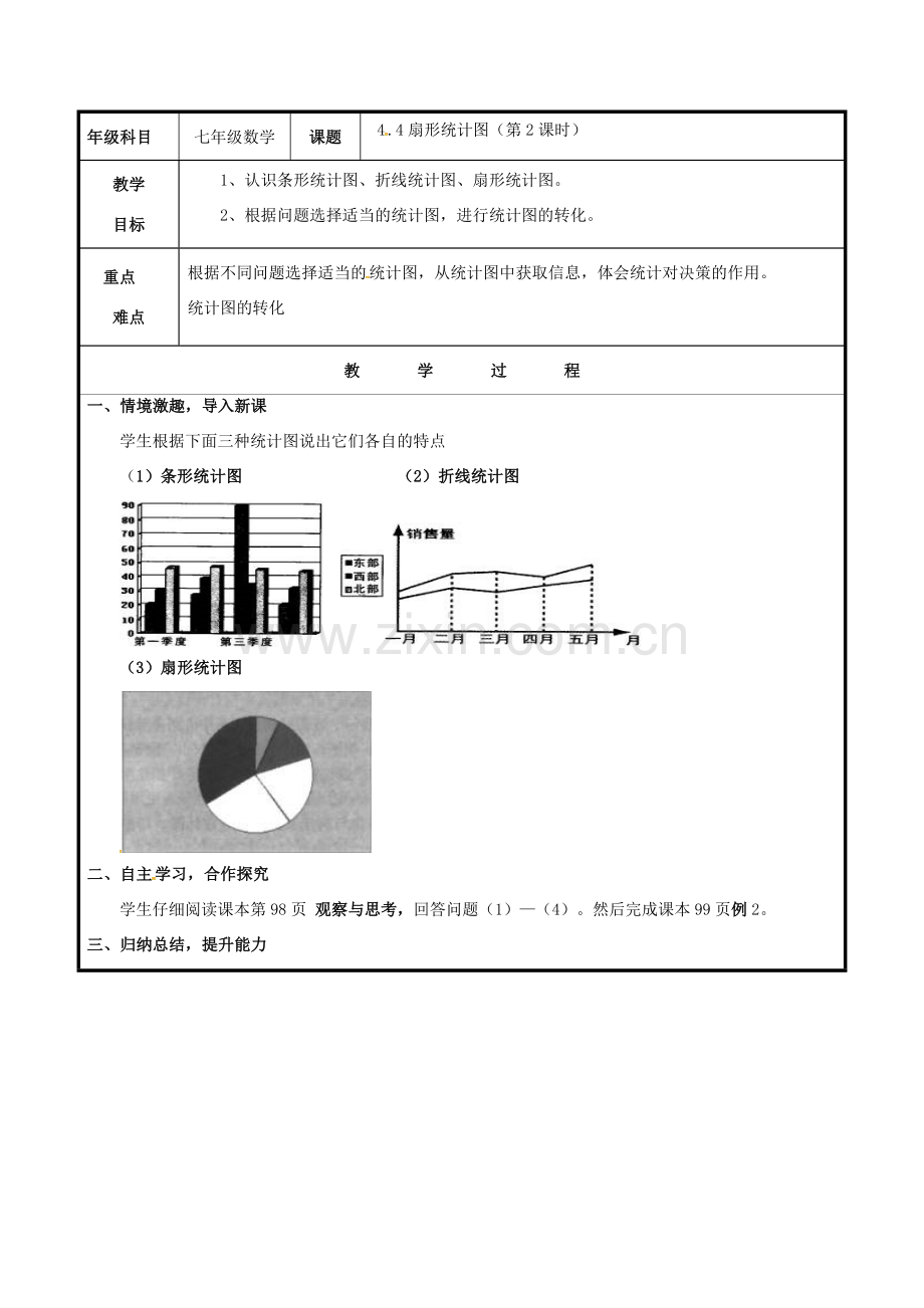 七年级数学上册 第四章 数据的收集、整理与描述 4.4 扇形统计图教案 （新版）青岛版-（新版）青岛版初中七年级上册数学教案.doc_第3页