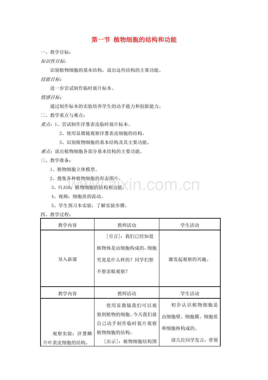 七年级生物上册《植物细胞的结构和功能》教案苏教版.doc_第1页