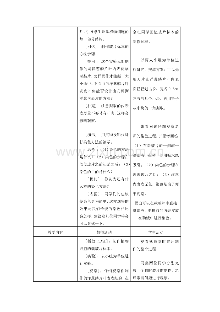 七年级生物上册《植物细胞的结构和功能》教案苏教版.doc_第2页