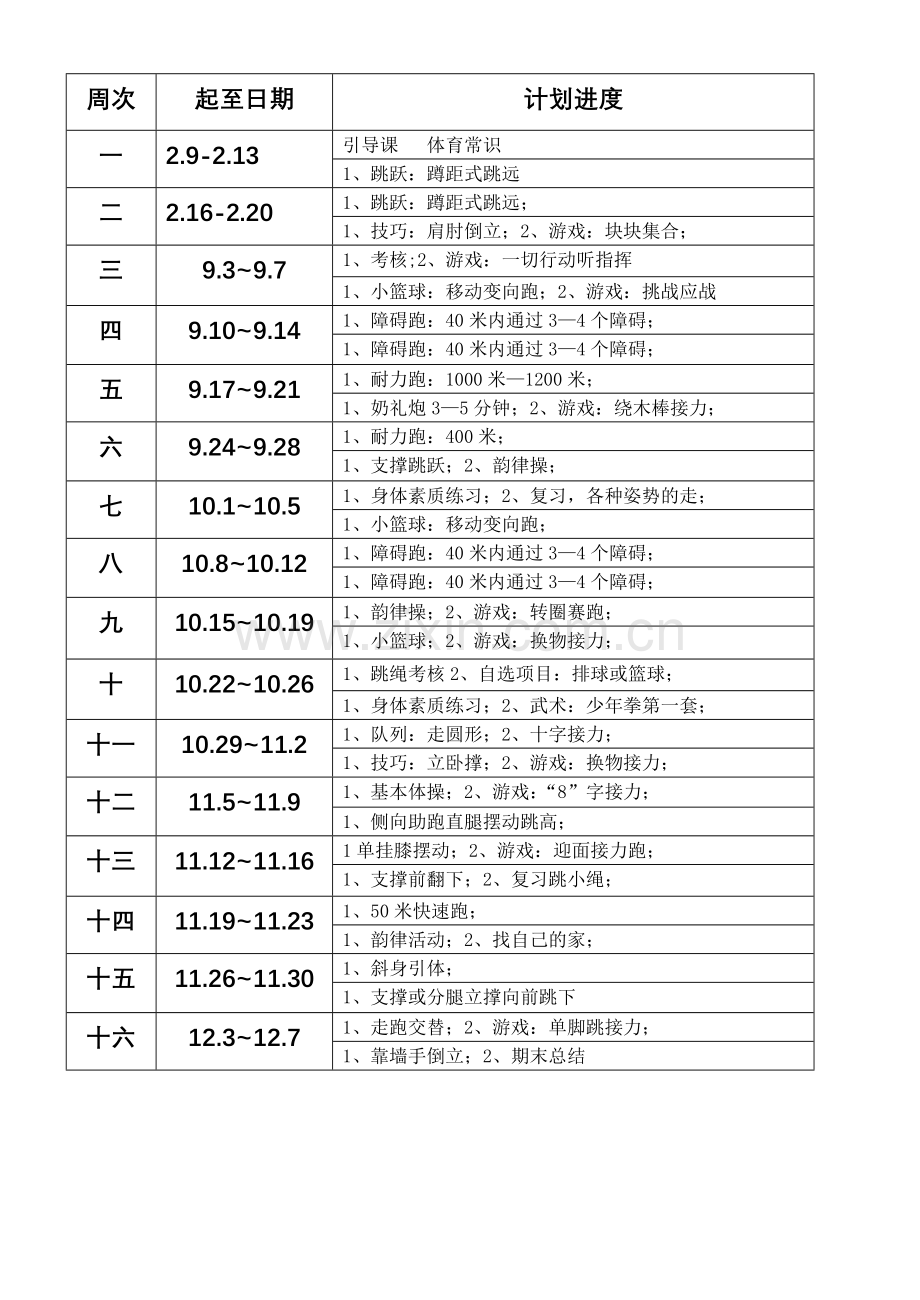 五年级体育课教案下册.doc_第3页