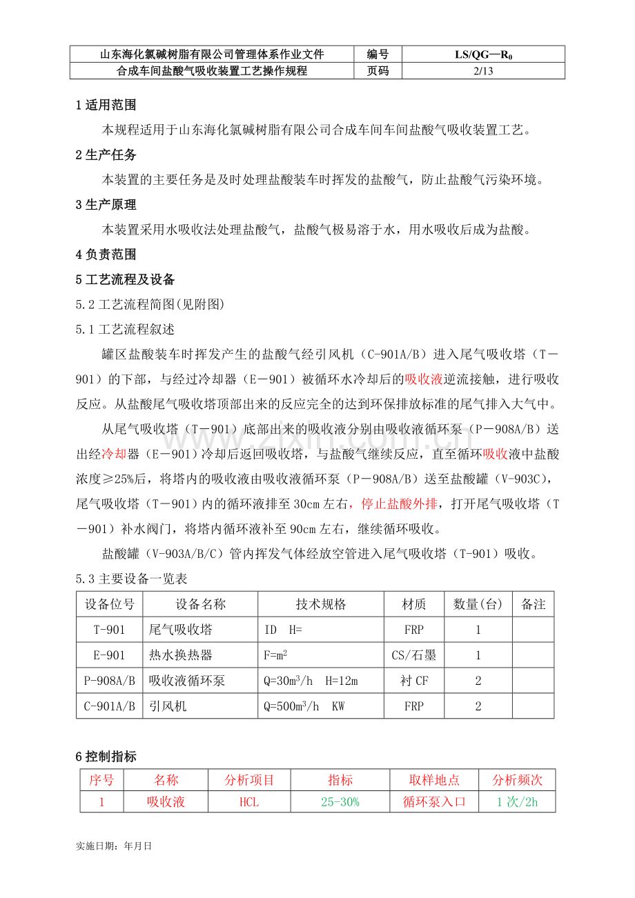 盐酸气吸收装置操作规程.doc_第3页