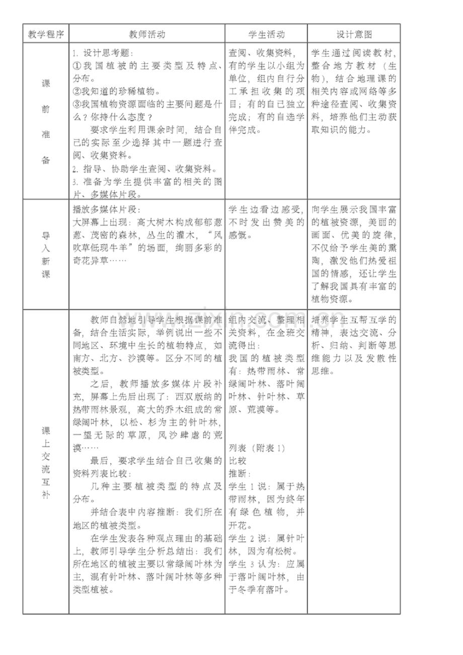 七年级生物上册 7.2 我国的植物资源教案1 北师大版.doc_第2页