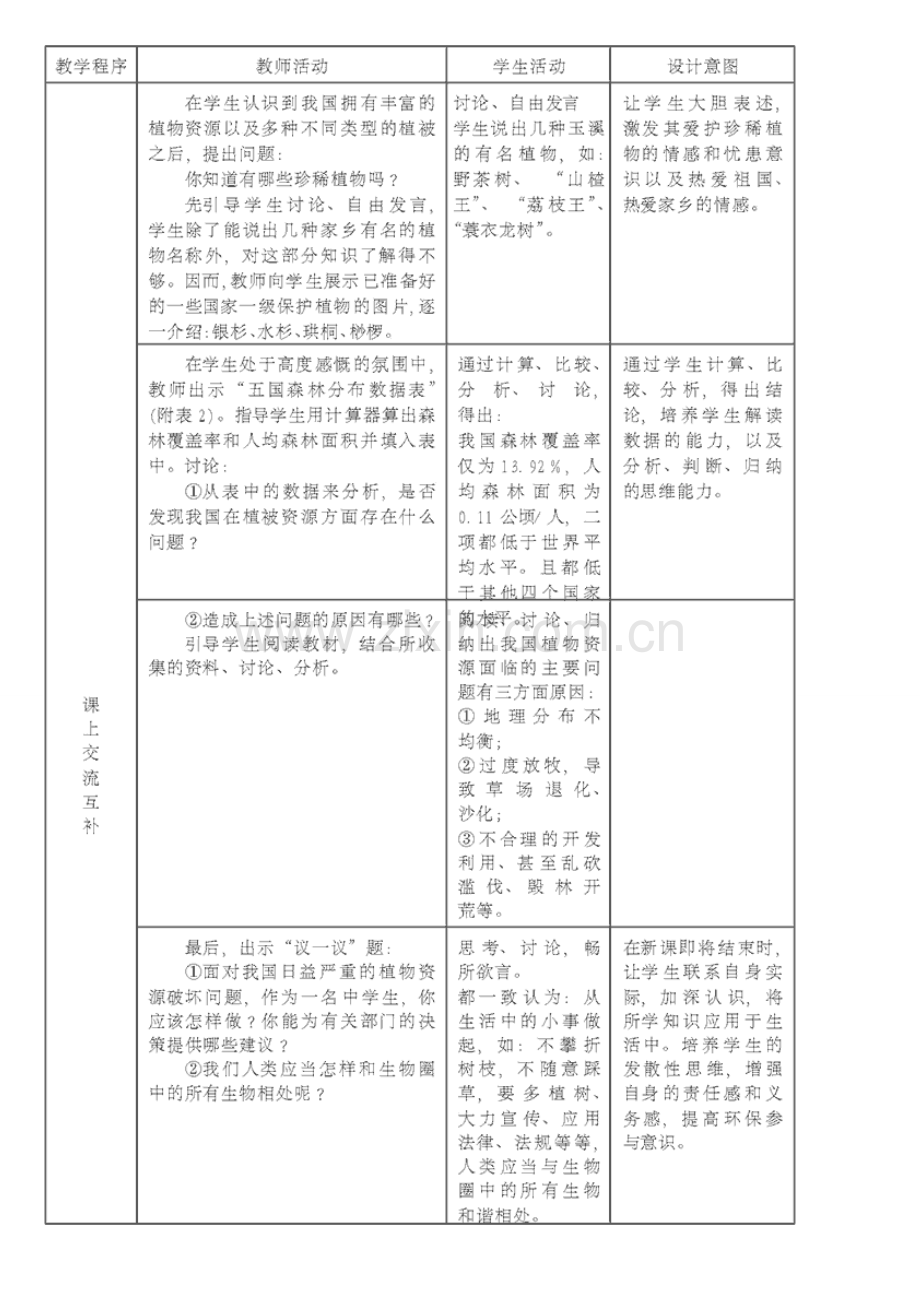 七年级生物上册 7.2 我国的植物资源教案1 北师大版.doc_第3页