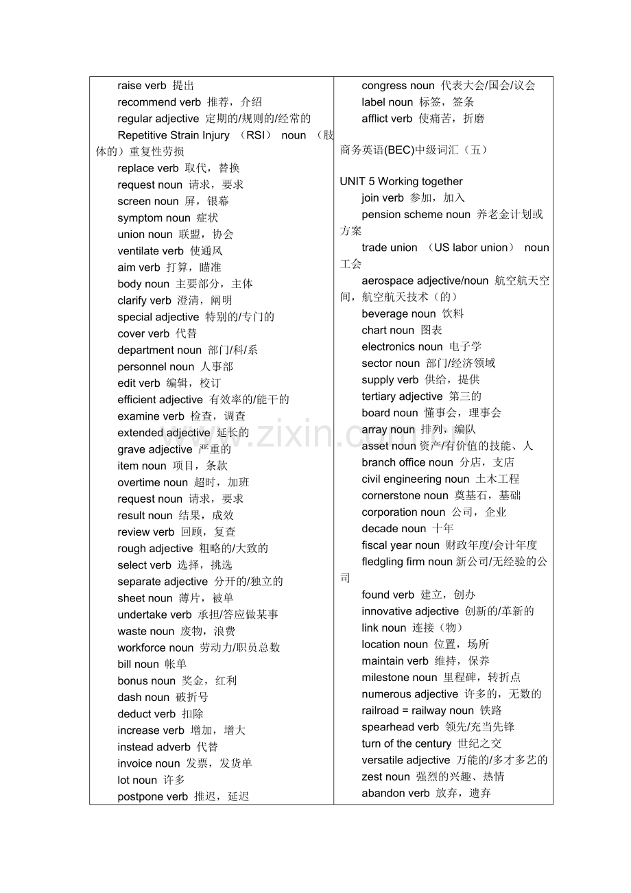 中级商务英语词汇.doc_第3页