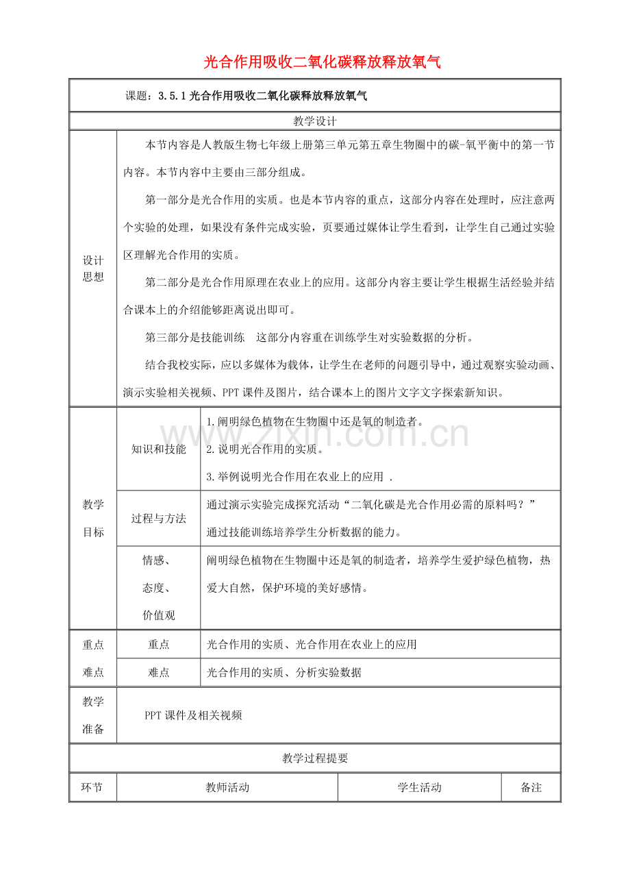 七年级生物上册 3.5.1 光合作用吸收二氧化碳放出氧气教案 （新版）新人教版-（新版）新人教版初中七年级上册生物教案.doc_第1页