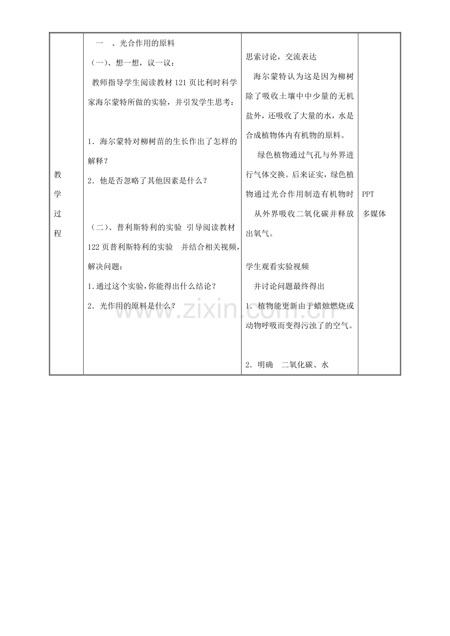 七年级生物上册 3.5.1 光合作用吸收二氧化碳放出氧气教案 （新版）新人教版-（新版）新人教版初中七年级上册生物教案.doc_第3页