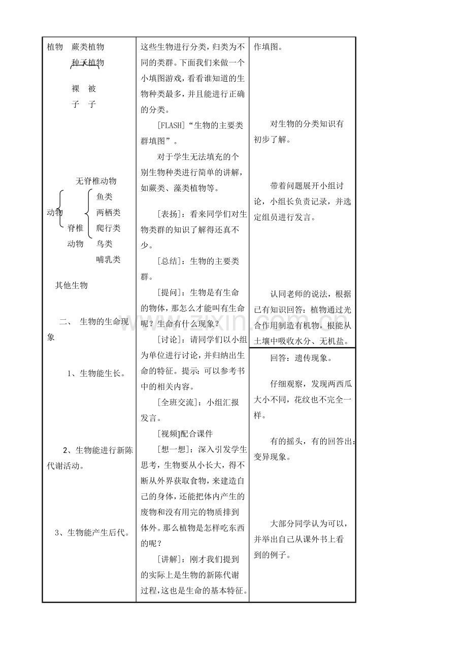 七年级生物上册 1-1我们周围的生物教案苏教版.doc_第2页