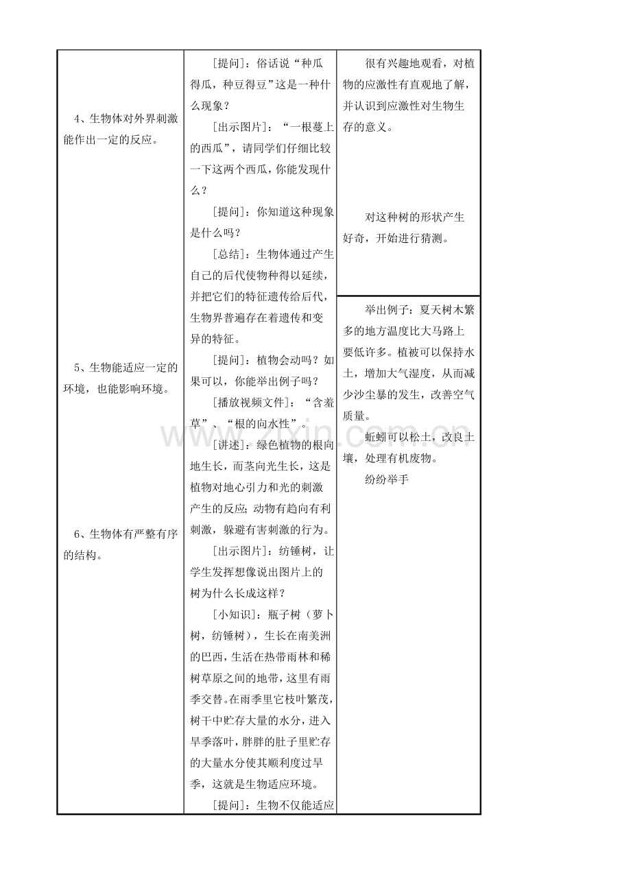 七年级生物上册 1-1我们周围的生物教案苏教版.doc_第3页