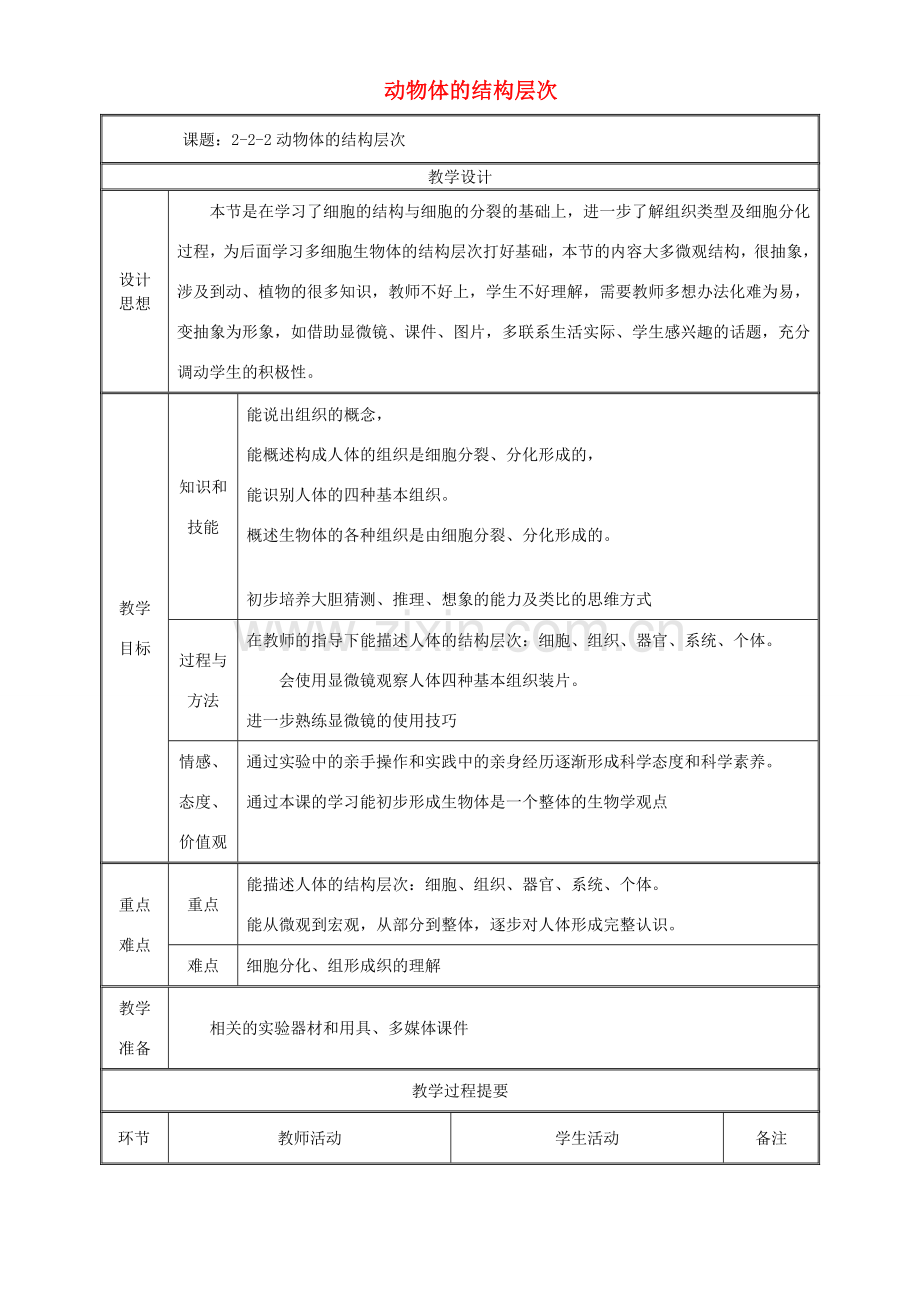 七年级生物上册 2.2.2 动物体的层次结构教案 （新版）新人教版-（新版）新人教版初中七年级上册生物教案.doc_第1页