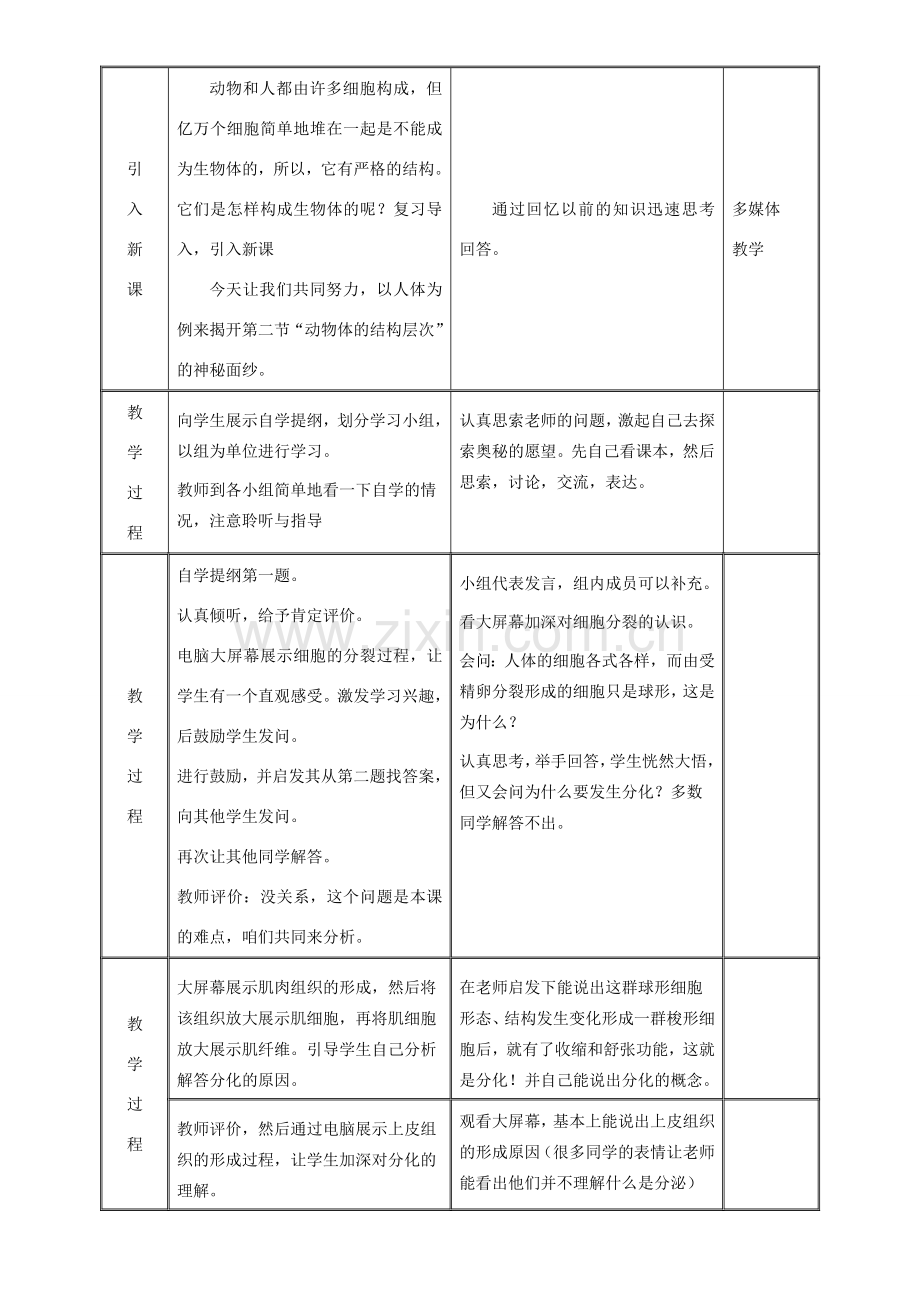 七年级生物上册 2.2.2 动物体的层次结构教案 （新版）新人教版-（新版）新人教版初中七年级上册生物教案.doc_第2页