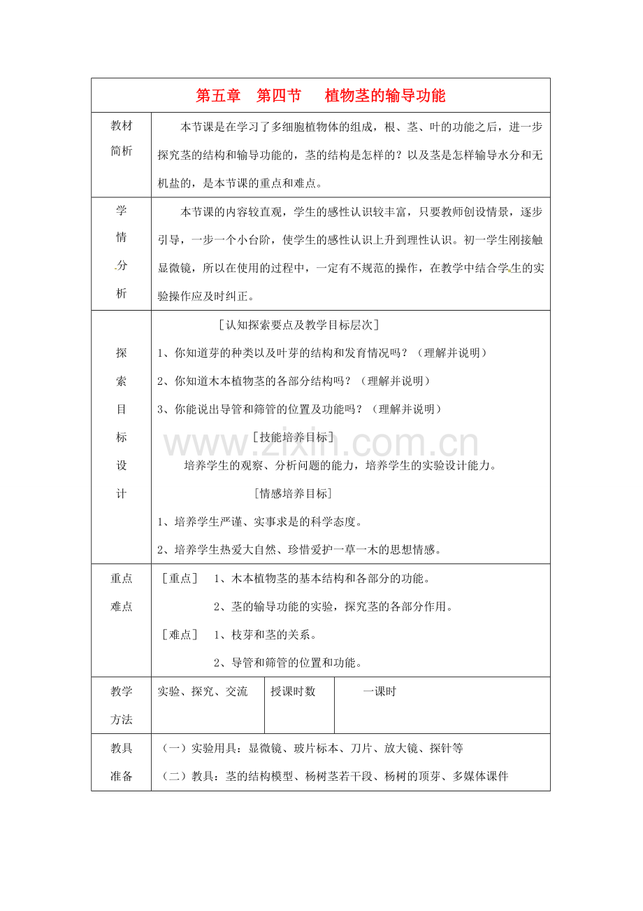 七年级生物上册 5.4 植物茎的输导功能教案 苏教版.doc_第1页