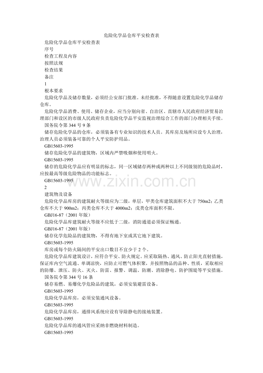 危险化ۥ学品仓库安全检查表.doc_第1页