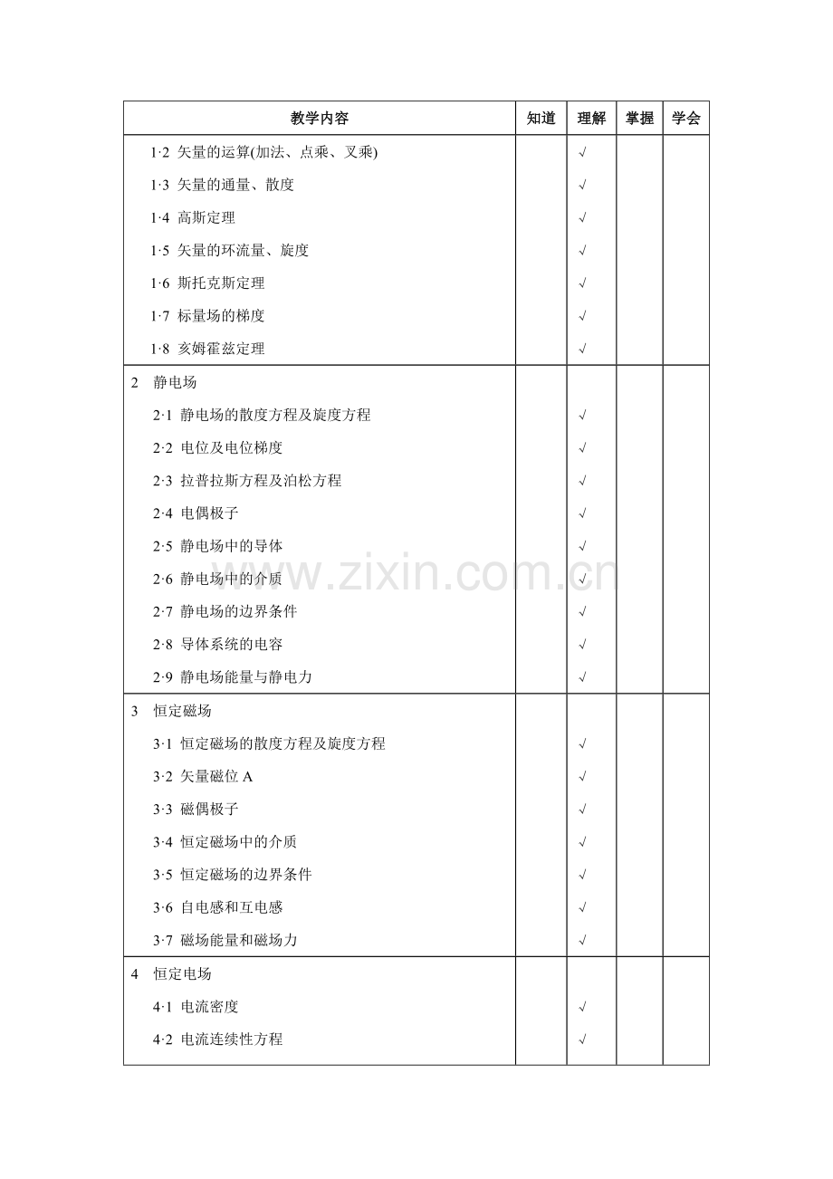 《电磁场理论》教学大纲.doc_第2页