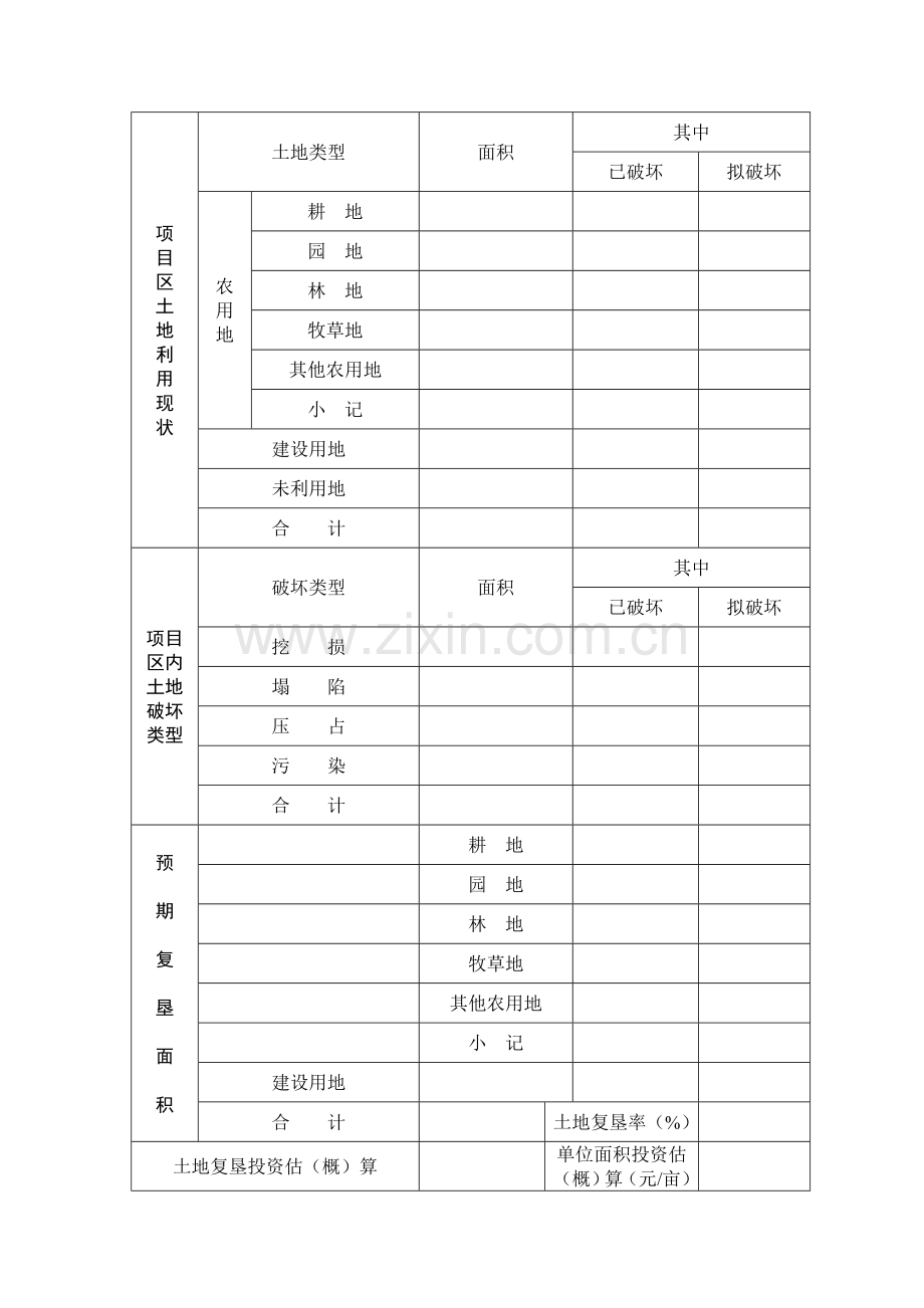 土地复垦方案报告表(内容及格式).doc_第3页