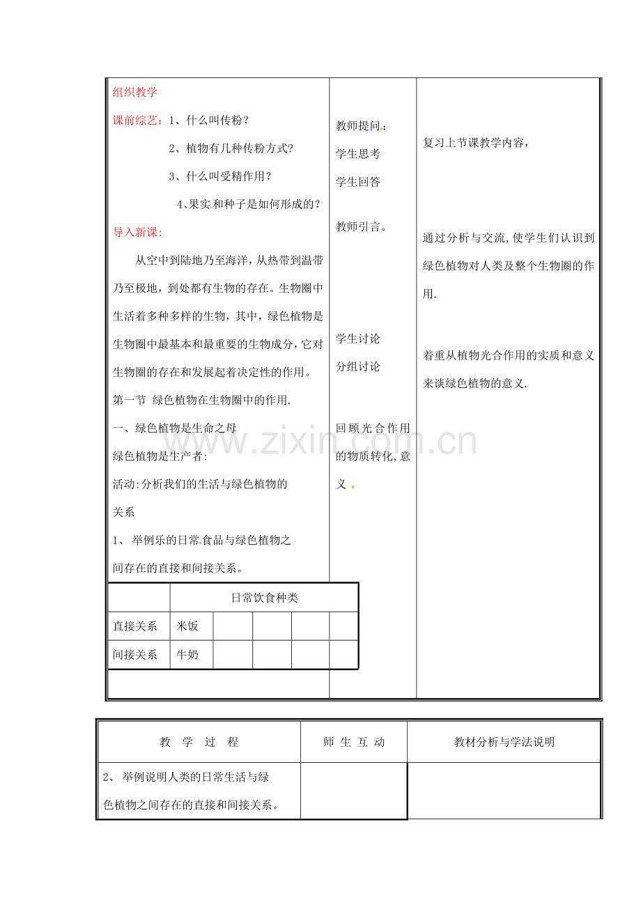 七年级生物上册 第三单元《生物圈中的绿色植物》第7章 绿色植物与生物圈 7.1 绿色植物在生物圈中的作用教案 （新版）北师大版.doc_第2页