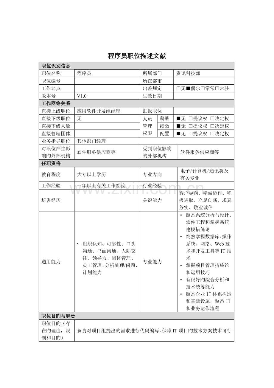 2022年程序员岗位说明书.doc_第1页