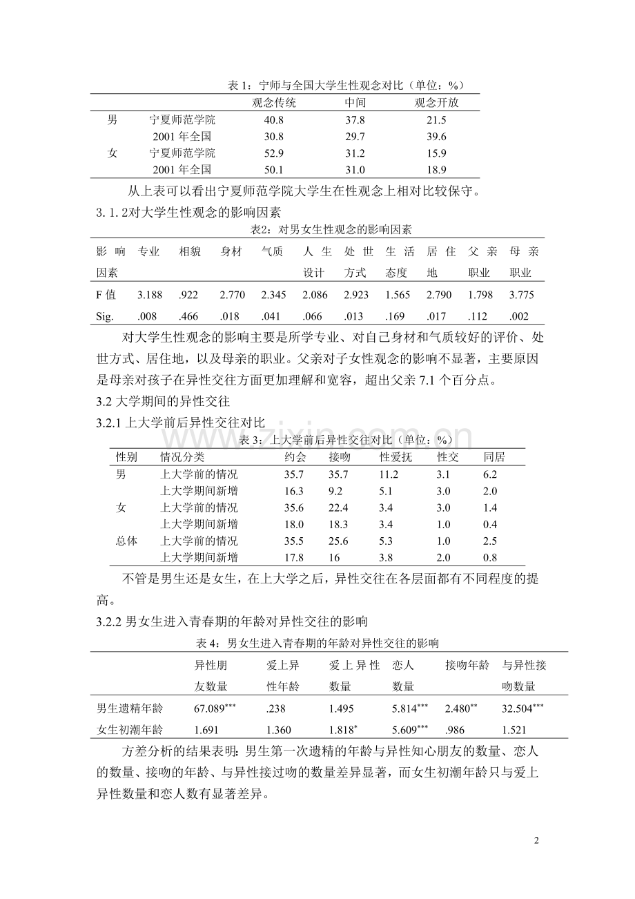 毕业论文——对西部大学生性现状的调查研究.doc_第2页