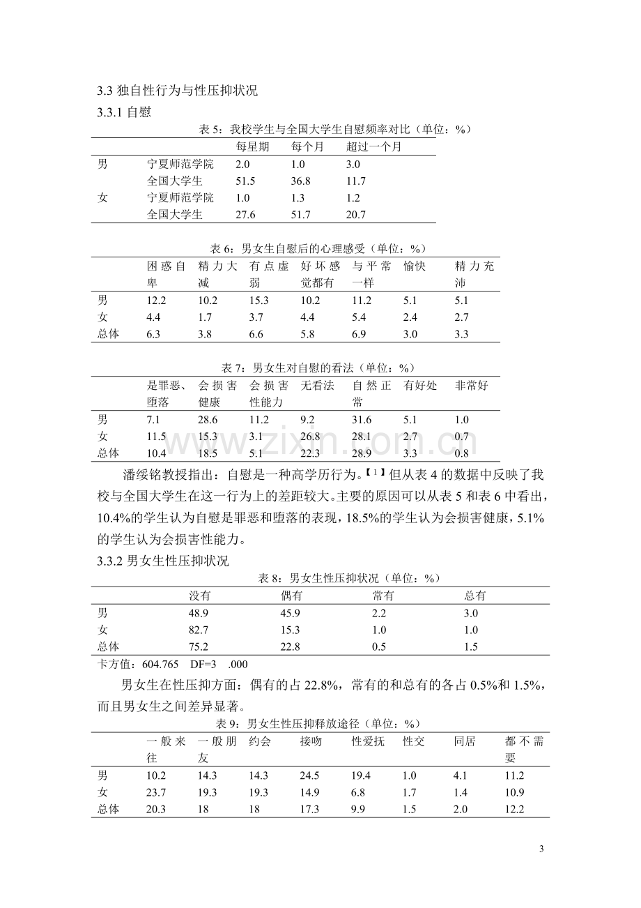 毕业论文——对西部大学生性现状的调查研究.doc_第3页