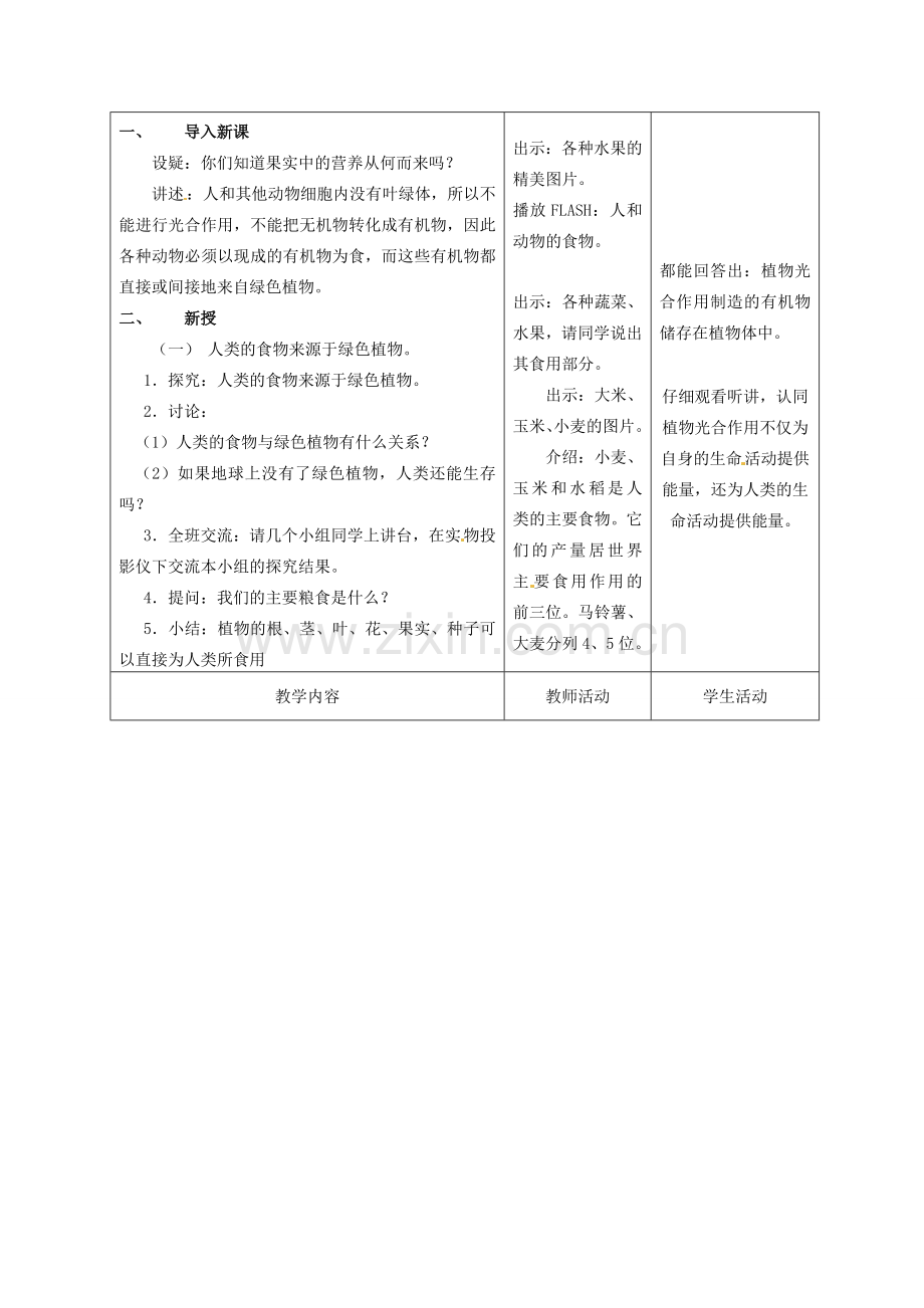 七年级生物上册 第7章 第1节 绿色植物是食物之源教案 苏教版-苏教版初中七年级上册生物教案.doc_第2页