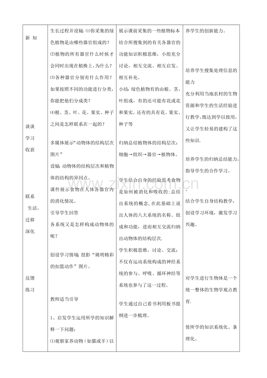 七年级生物上册 第一单元 第二章 第四节多细胞生物体的结构层次教案 济南版.doc_第3页