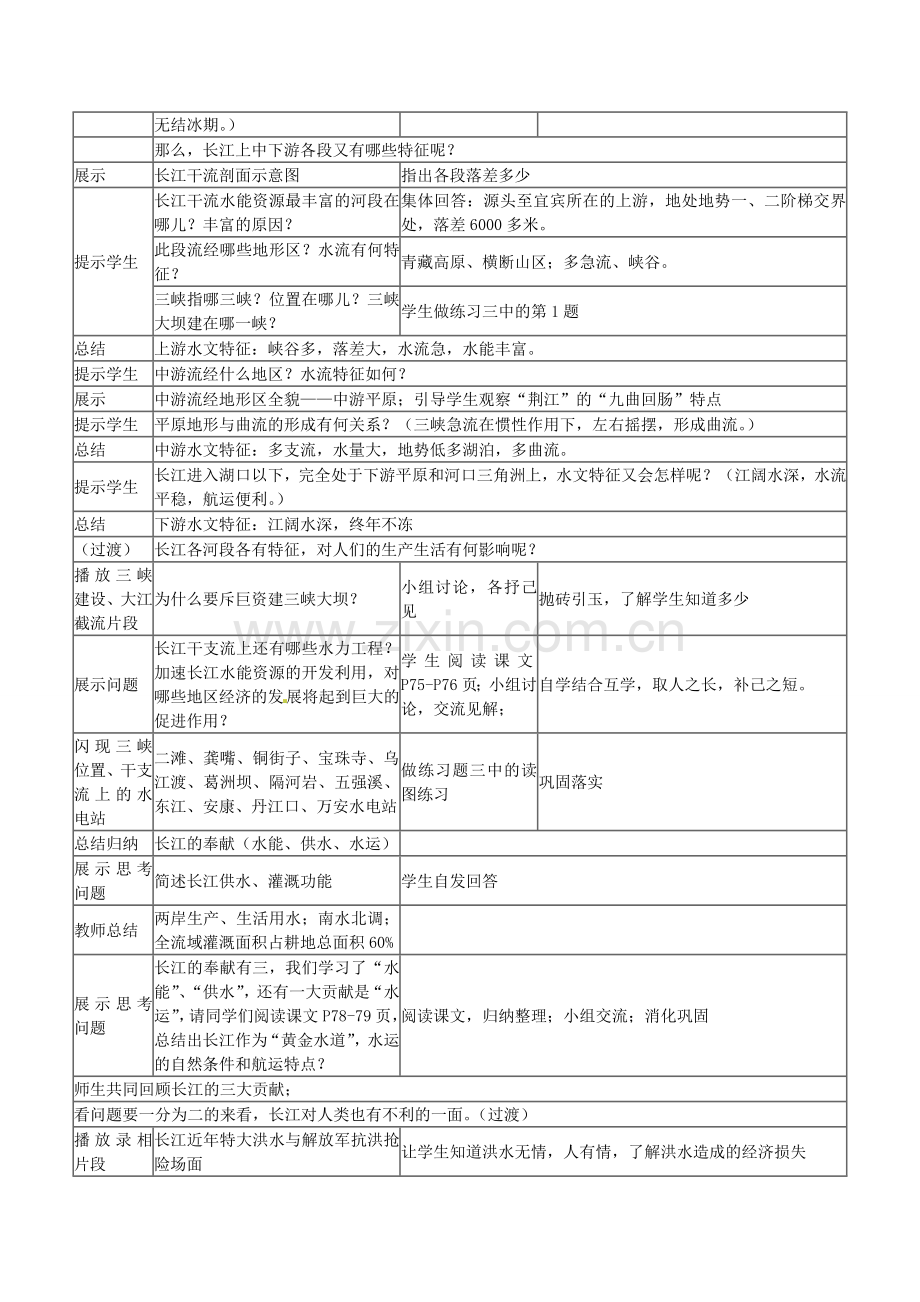 江苏省大丰市万盈第二中学八年级地理上册 长江教案 新人教版.doc_第3页