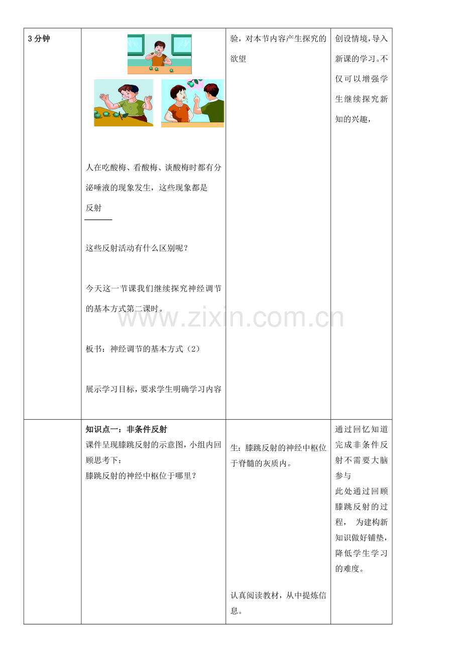 七年级生物下册 3.5.3 神经调节的基本方式教案（2）（新版）济南版-（新版）济南版初中七年级下册生物教案.doc_第2页