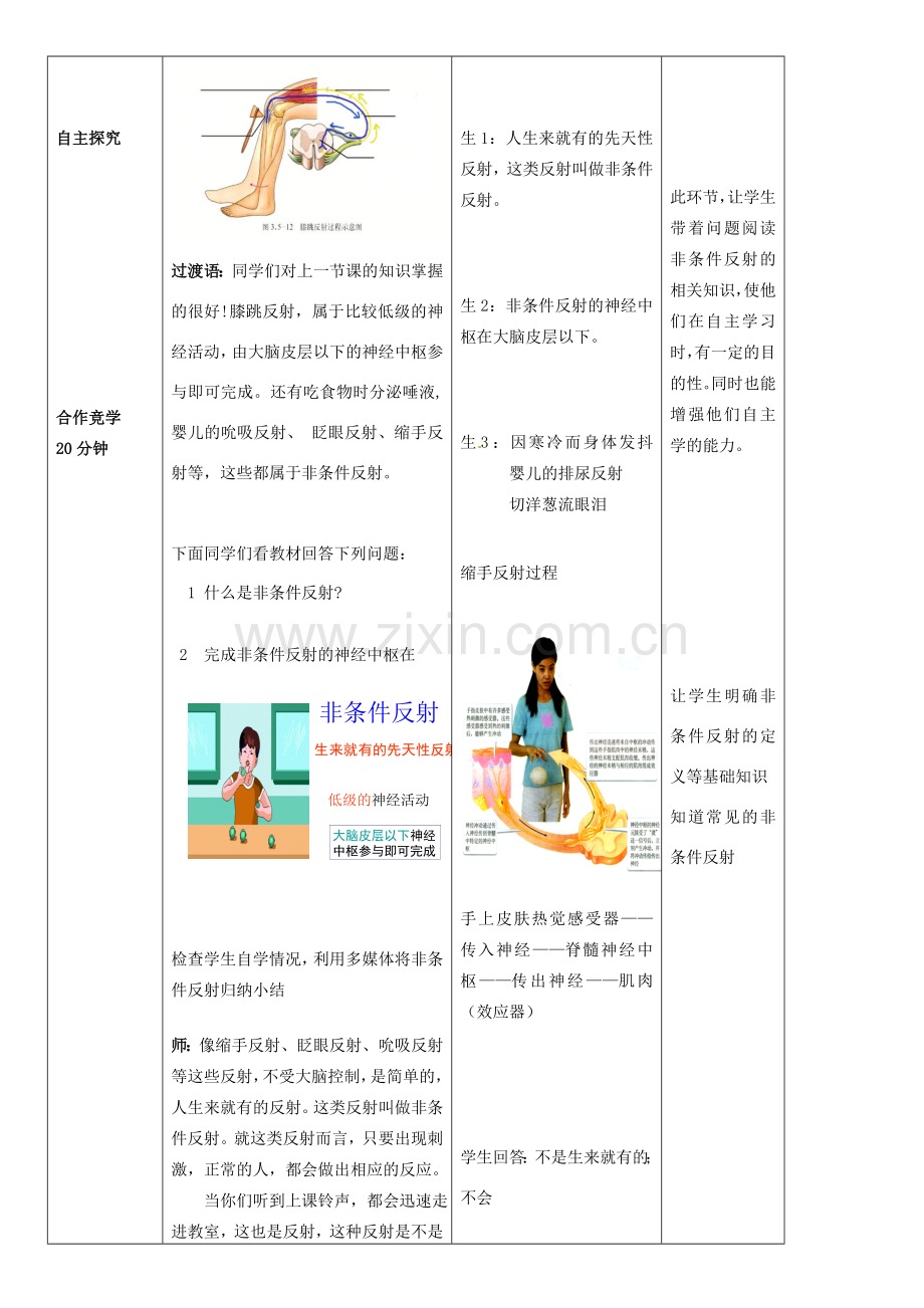 七年级生物下册 3.5.3 神经调节的基本方式教案（2）（新版）济南版-（新版）济南版初中七年级下册生物教案.doc_第3页