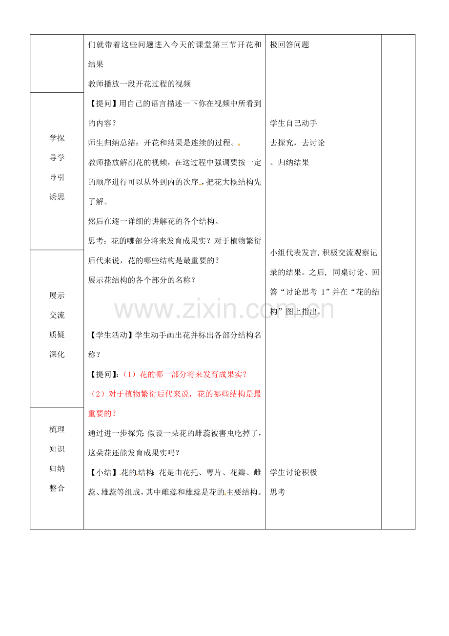 七年级生物上册《3.2.3 开花和结果》教案 （新版）新人教版-（新版）新人教版初中七年级上册生物教案.doc_第2页