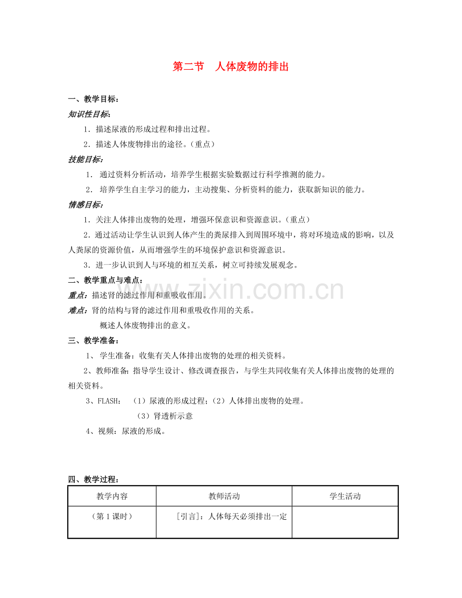 七年级生物下册 4.11.2 人体废物的排出教案 苏教版-苏教版初中七年级下册生物教案.doc_第1页