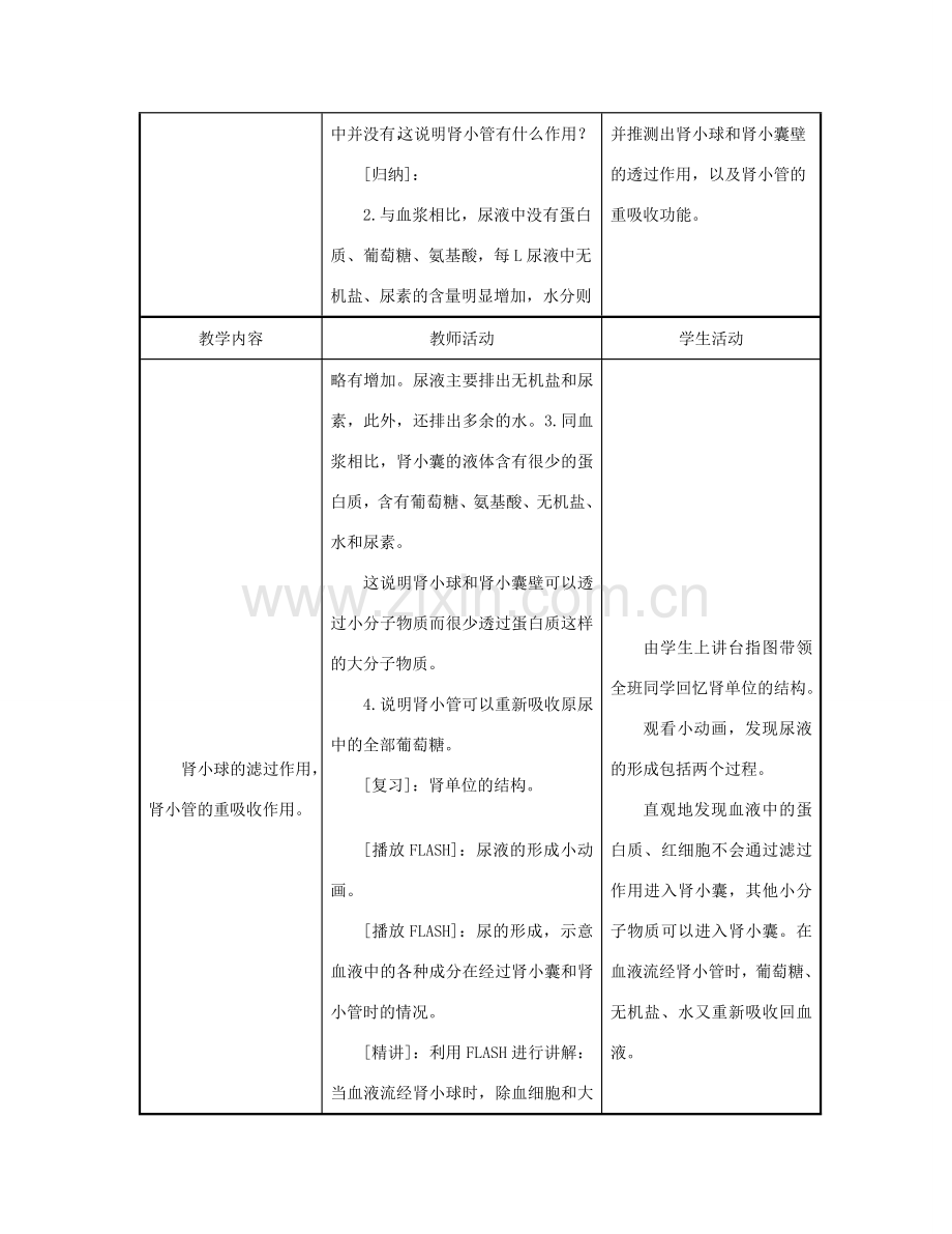 七年级生物下册 4.11.2 人体废物的排出教案 苏教版-苏教版初中七年级下册生物教案.doc_第3页