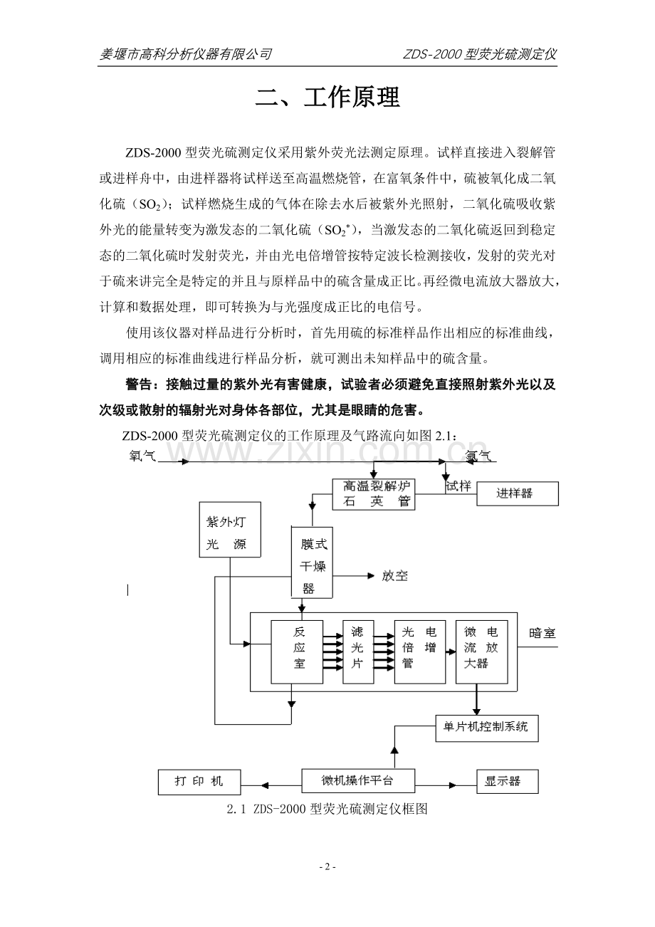 紫外荧光硫测定仪说明书,紫外荧光定硫仪说明书,荧光定硫仪说明书,荧光硫测定仪说明书,紫外荧光测硫仪.doc_第2页