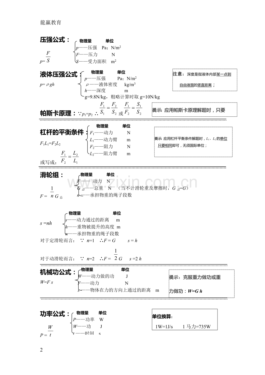 初中物理中考复习-物理公式.doc_第2页