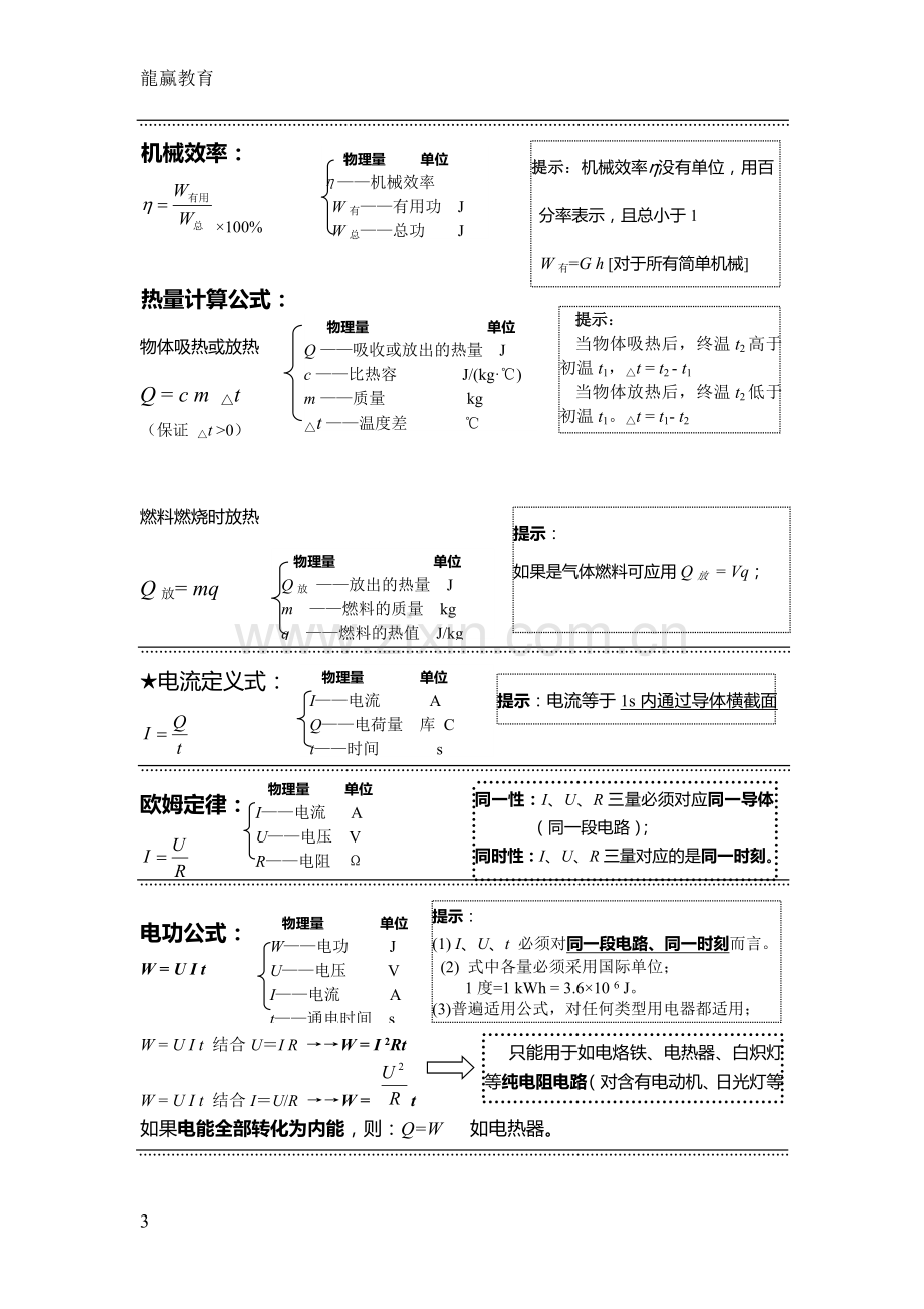 初中物理中考复习-物理公式.doc_第3页