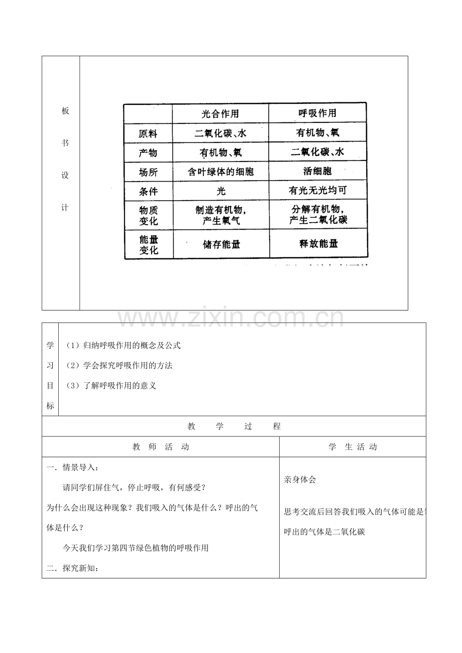 七年级生物上册《绿色植物的呼吸作用》教案 济南版.doc_第2页