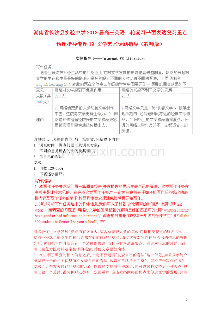 湖南省长沙县实验中学2013届高三英语二轮复习-书面表达复习重点话题指导-专题19-文学艺术话题指导(教师版.doc_第1页