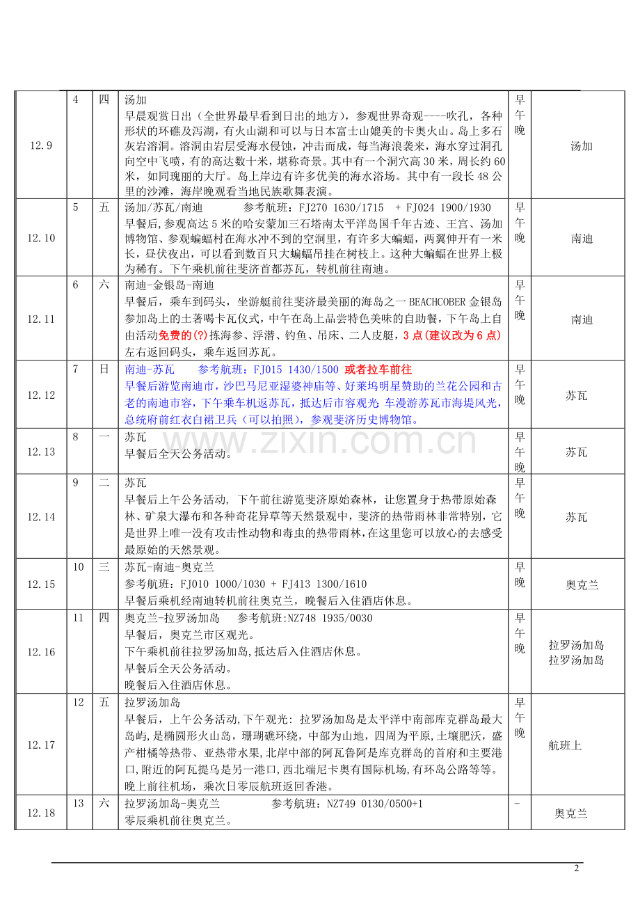 汤加斐济库克奥克兰最具性价比出行攻略.doc_第2页