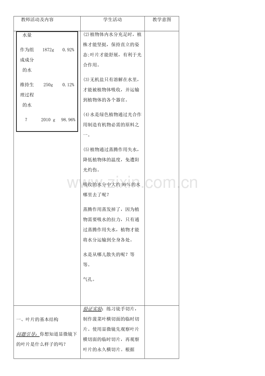 七年级生物上册 第3单元 第三章 绿色植物与生物圈的水循环教案 （新版）新人教版-（新版）新人教版初中七年级上册生物教案.doc_第2页