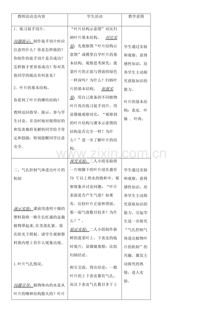 七年级生物上册 第3单元 第三章 绿色植物与生物圈的水循环教案 （新版）新人教版-（新版）新人教版初中七年级上册生物教案.doc_第3页