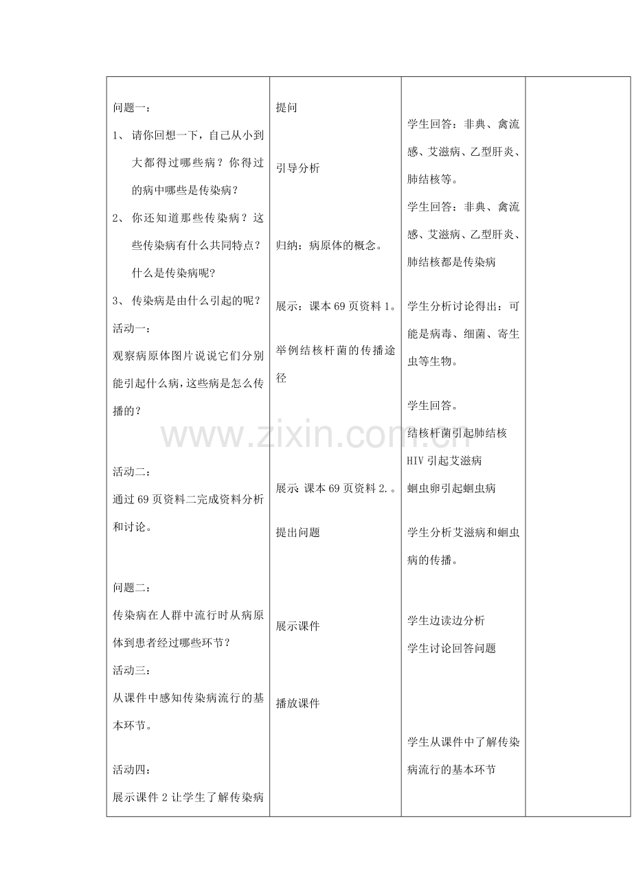 广东省东莞市寮步信义学校八年级生物下册《第八单元 健康的生活》教学设计 新人教版.doc_第3页