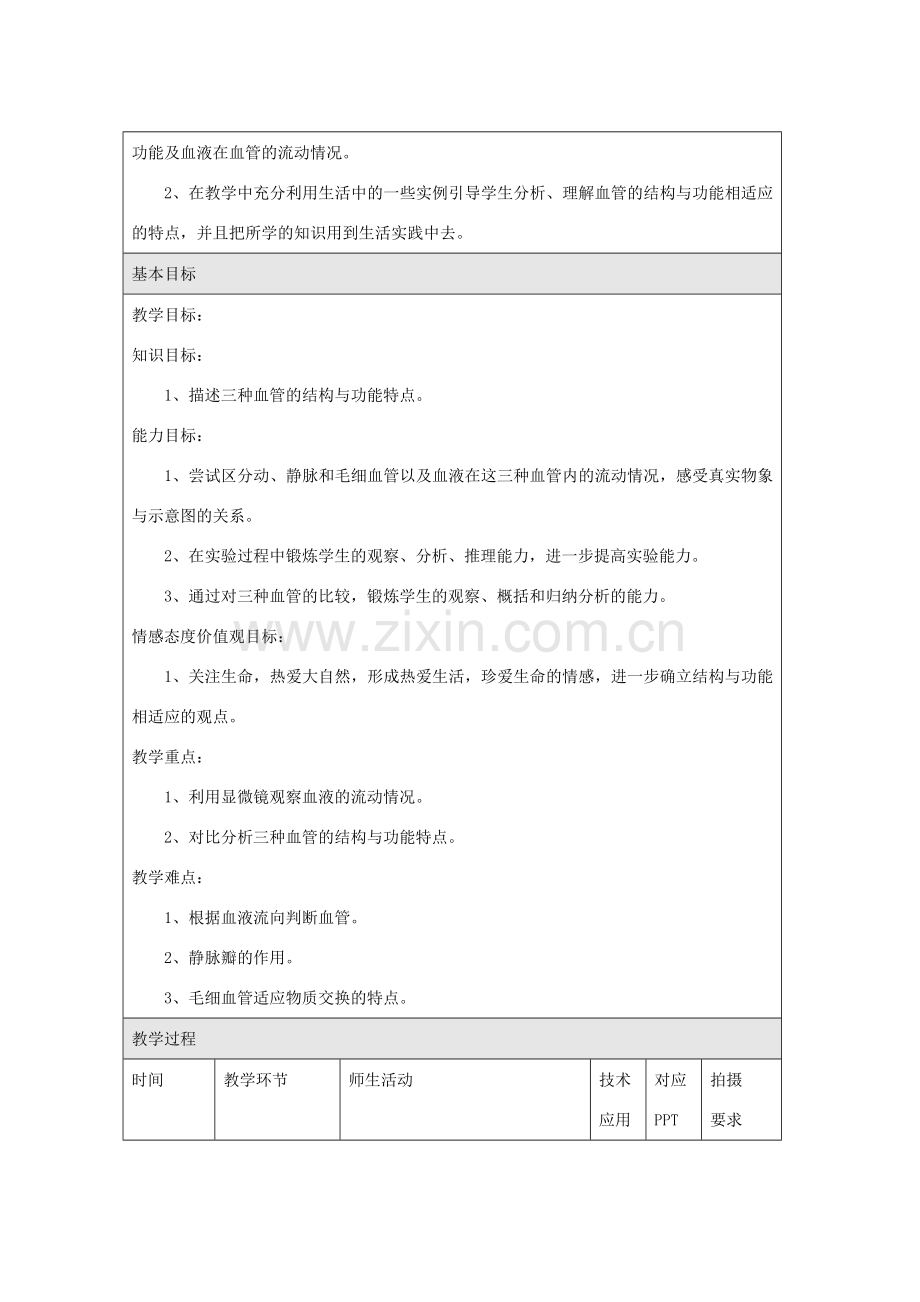 七年级生物下册 第四单元 第四章 第二节 血流的管道──血管教学设计 （新版）新人教版-（新版）新人教版初中七年级下册生物教案.doc_第2页