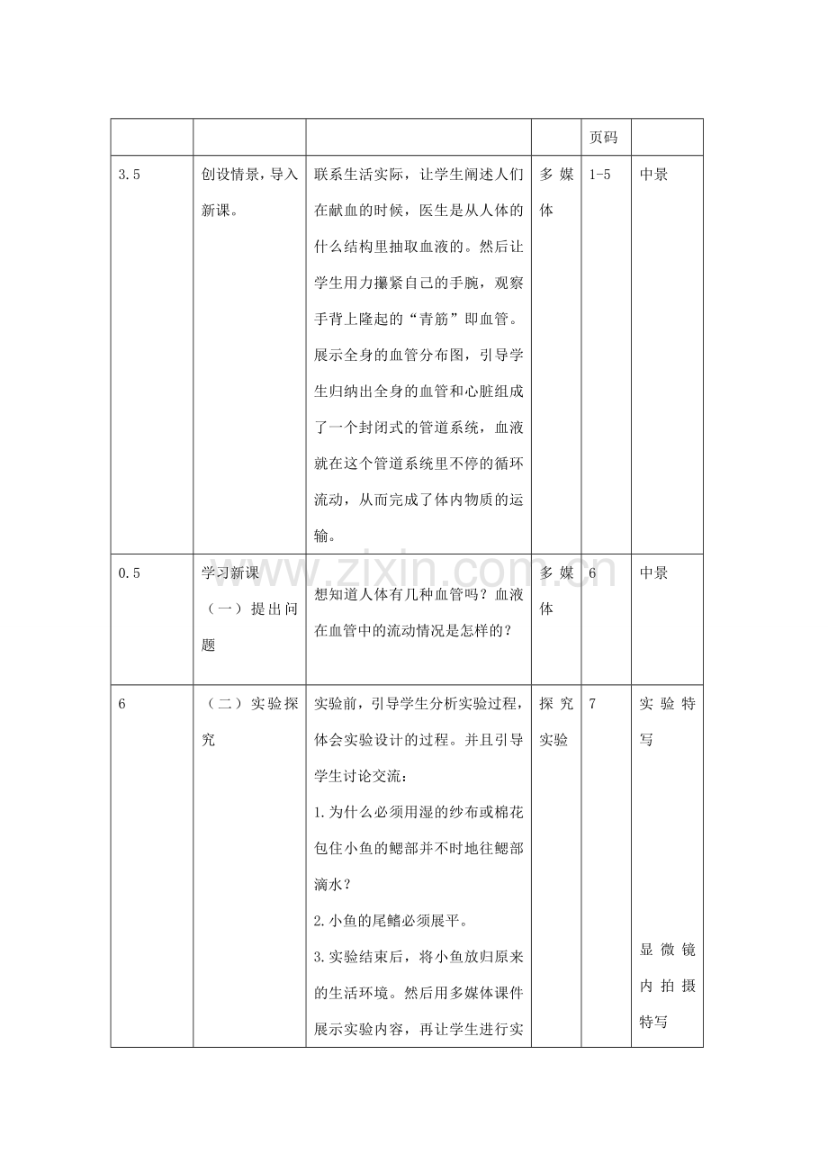 七年级生物下册 第四单元 第四章 第二节 血流的管道──血管教学设计 （新版）新人教版-（新版）新人教版初中七年级下册生物教案.doc_第3页