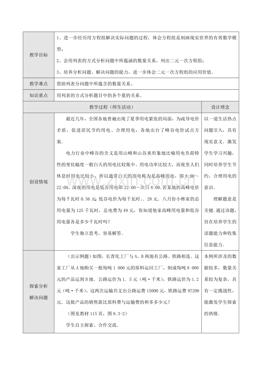 七年级数学下册8.3实际问题与二元二次方程组教案11人教版.doc_第1页