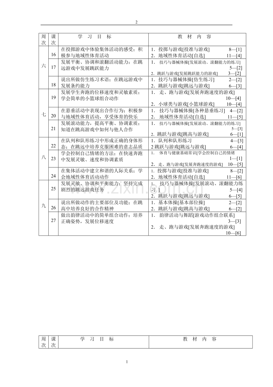 三年级第一学期体育课教学进度表.doc_第2页