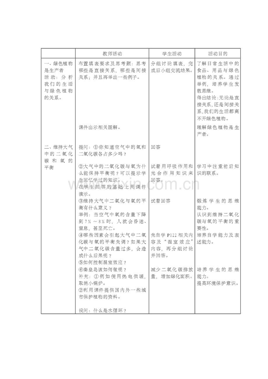 七年级生物上册 7.1 《绿色植物在生物圈中的作用》教学设计 北师大版.doc_第3页