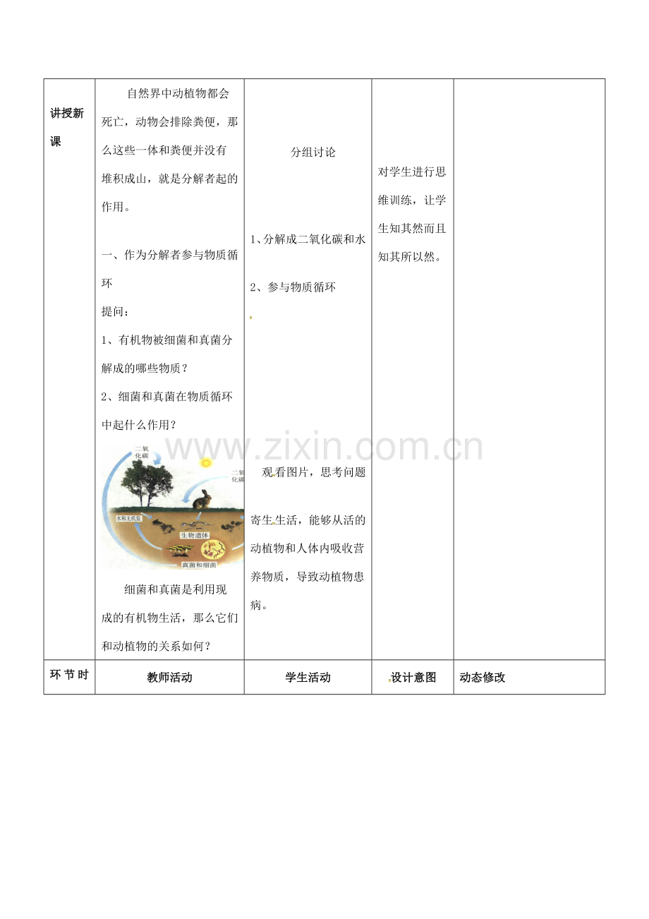 吉林省双辽市八年级生物上册 第五单元 第四章 第四节 细菌和真菌在自然界中的作用教案 （新版）新人教版-（新版）新人教版初中八年级上册生物教案.doc_第2页