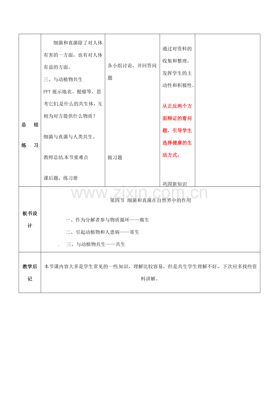 吉林省双辽市八年级生物上册 第五单元 第四章 第四节 细菌和真菌在自然界中的作用教案 （新版）新人教版-（新版）新人教版初中八年级上册生物教案.doc_第3页